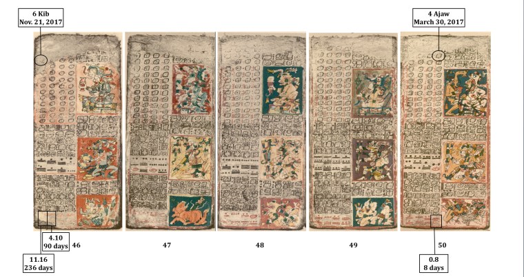 Figure 1 Pages 46-50 Dresden Codex JPG